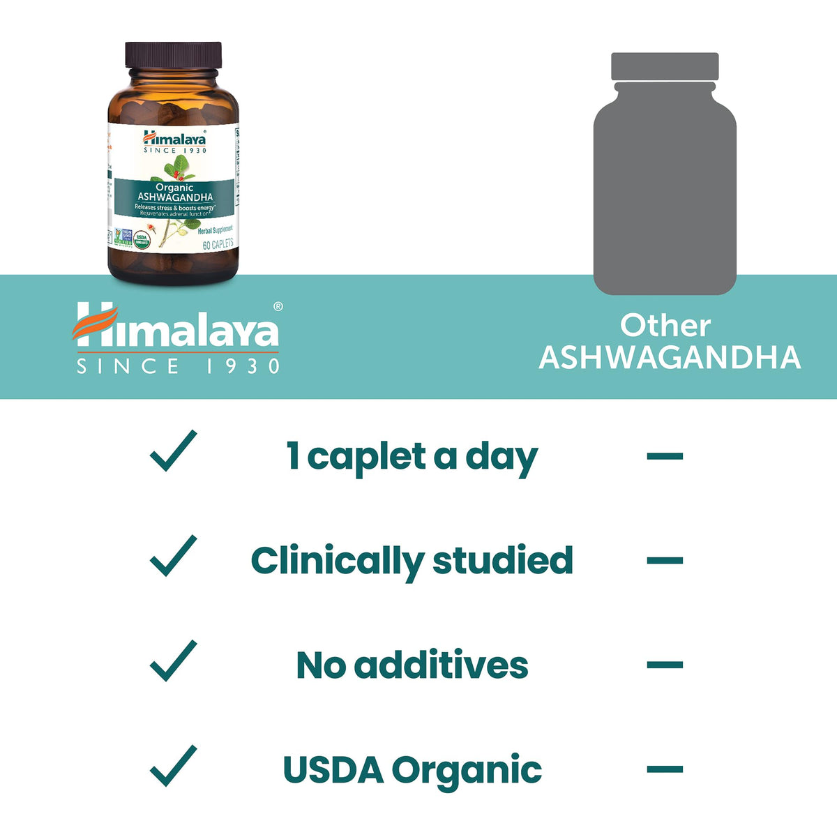 Himalaya USDA Organic Ashwagandha Root, 670 mg, 60 Day Supply, 60 Caplets
