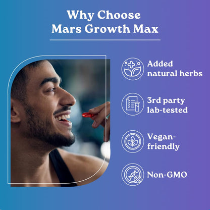 mars by GHC Growth Max Combo | Nitric Oxide Capsules + SurgeMax Capsules | Performance & Vitality Support | 120 Capsules | Pack of 1