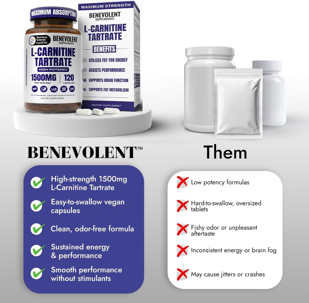Benevolent L Carnitine Supplement - High Potency 1500mg L-Carnitine Tartrate - Fast Absorbing, Convert Fat to Energy, Support Lean Muscle, Boost Workout Performance & Metabolism – 120 Vegan Capsules