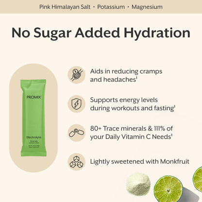 ProMix Nutrition Electrolytes Powder Hydration Packets - Himalayan Pink Salt, Magnesium, Potassium, Vitamin C - Salted Watermelon, Lightly Sweetened - 30 Servings (Pack of 30)