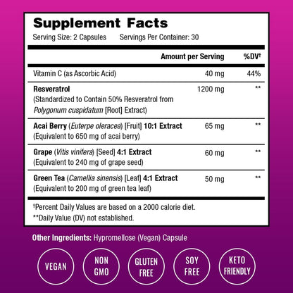 Resveratrol Complex – 1,200 mg Trans-Resveratrol with Grape Seed, Green Tea & Acai Berry – Rich in Polyphenols & Antioxidants - Support for Healthy Aging, Heart Health & Vitality – 60 Vegan Capsules