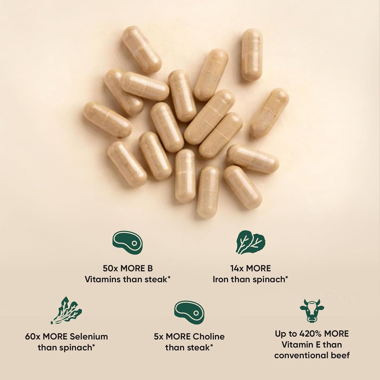 MORNING RISE Regeneratively Raised Beef Organs Capsules, Grass Fed & Pasture Raised, Gluten-Free, Non-GMO, 90 Count