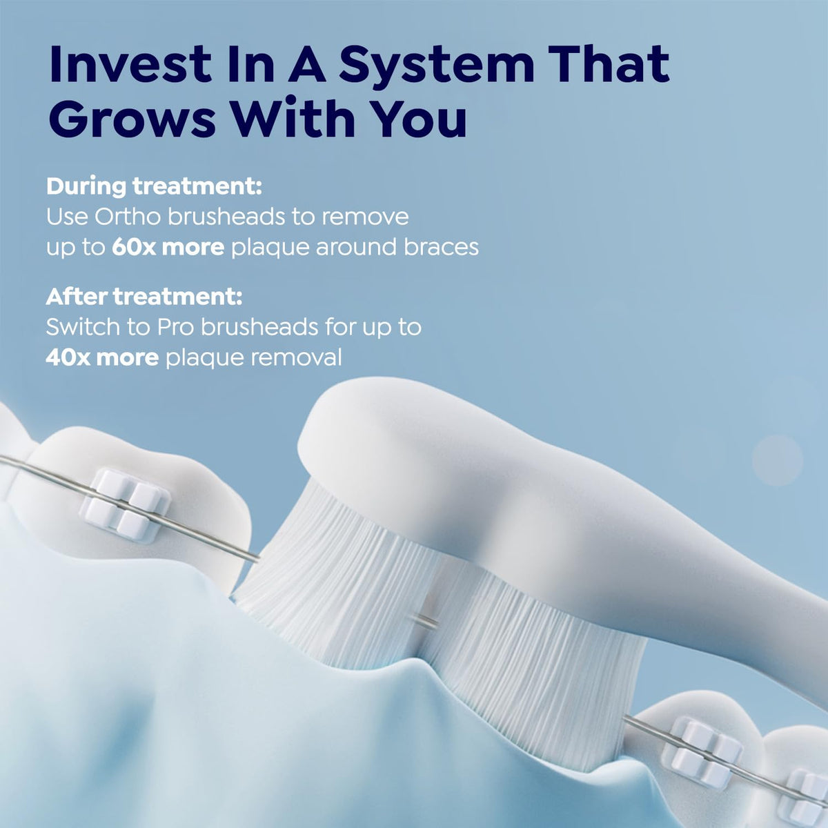 SuperMouth ULTIM8 Ortho System, Electric Toothbrush + UV Hub, Rose Gold