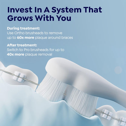 SuperMouth ULTIM8 Ortho System, Electric Toothbrush + UV Hub, Rose Gold