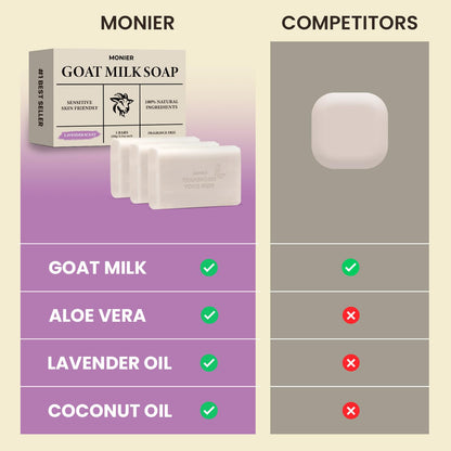 MONIER Goat Milk Soap Bar For Dry & Sensitive Skin - 100% Natural & Organic | Skin Care, Enriched With Shea Butter, Use On Face, Body & Hands, For Men, Women, Kids & Baby (Lavender, 3 Pack)