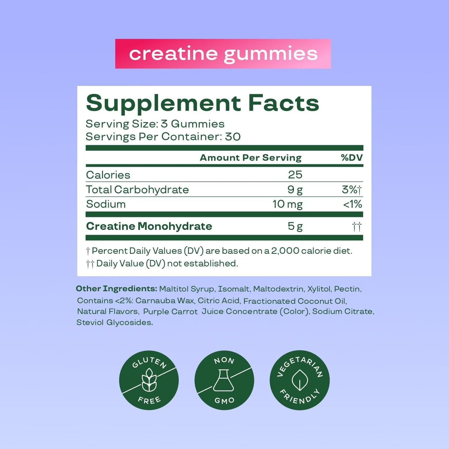 Bloom Creatine Gummies and Greens Gummies Bundle