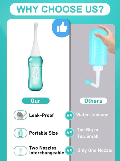 PropoDusche Peri bottle for Postpartum Care for Perineal Recovery & Cleansing ，Peri Bottle 400ml