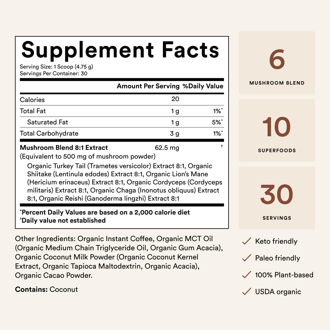 ActivatedYou Morning Lift Mushroom Infused Coffee - Certified Organic, Plant Based Mushroom Coffee Instant Blend Made with Lion's Mane & Cordyceps to Support Digestion, Energy & Focus (1 Pack)