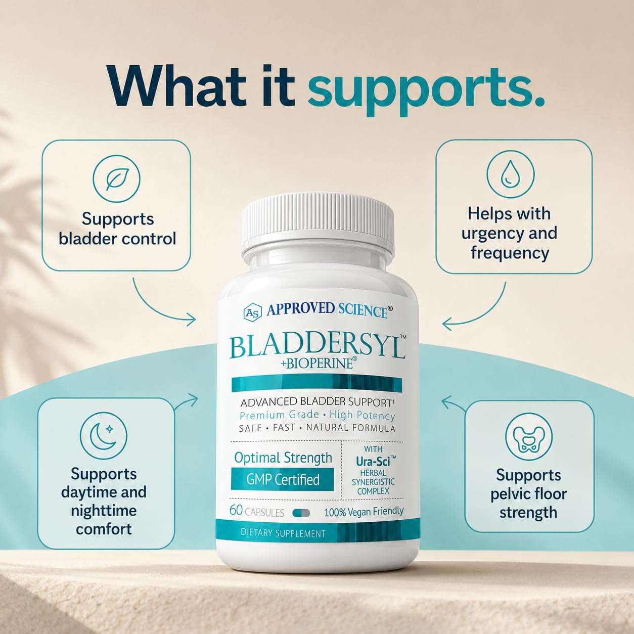 Approved Science Bladdersyl - Urinary Incontinence, Bladder Support - High Absorption - 60 Capsules - Pack of 1 - Vegan