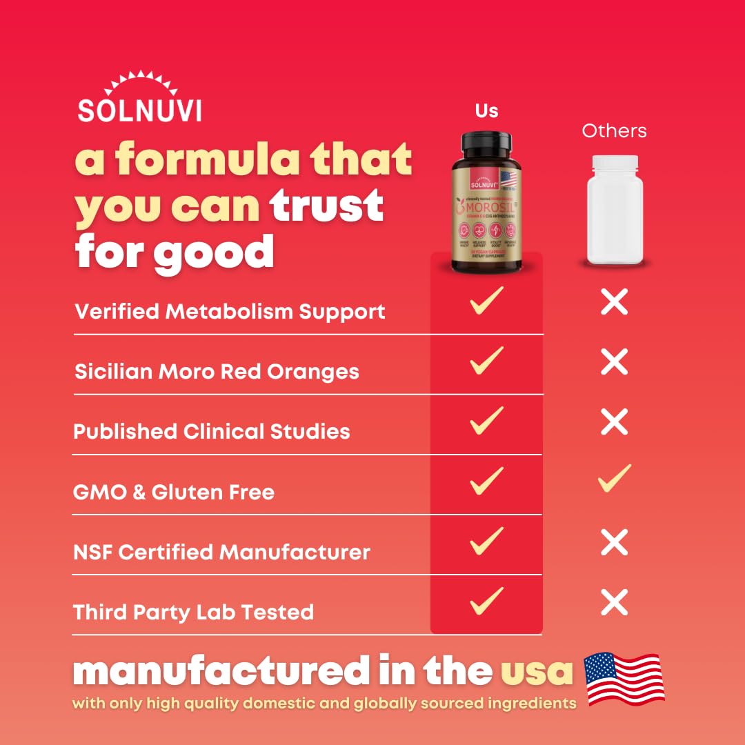 Morosil Clinically Tested C3G Supplement - Metabolism, Antioxidant, Wellness Support for Men & Women - 400mg Moro Red Orange Extract - 60 Veggie Capsules - Non-GMO, Gluten-Free, Vegan-Friendly