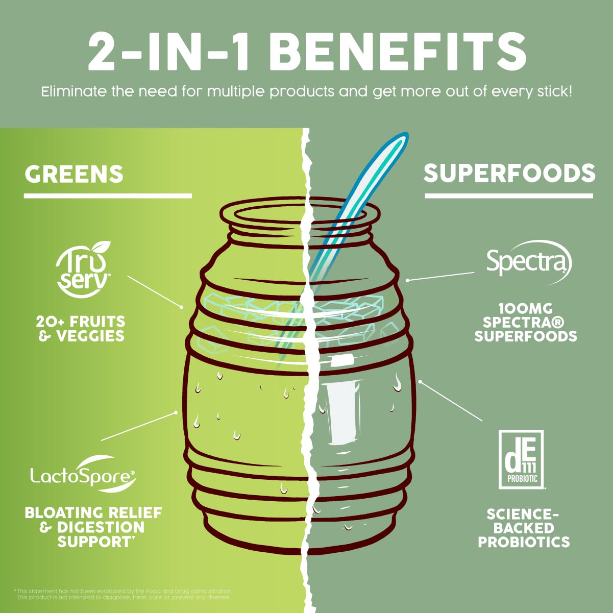 Salud 2-in-1 Greens Powder + Superfood Drink Mix, Strawberry Lime | 20+ Fruits and Veggies, Probiotics, Prebiotics, Supports Digestive Health, Bloating Relief, Vegan (15 Servings)