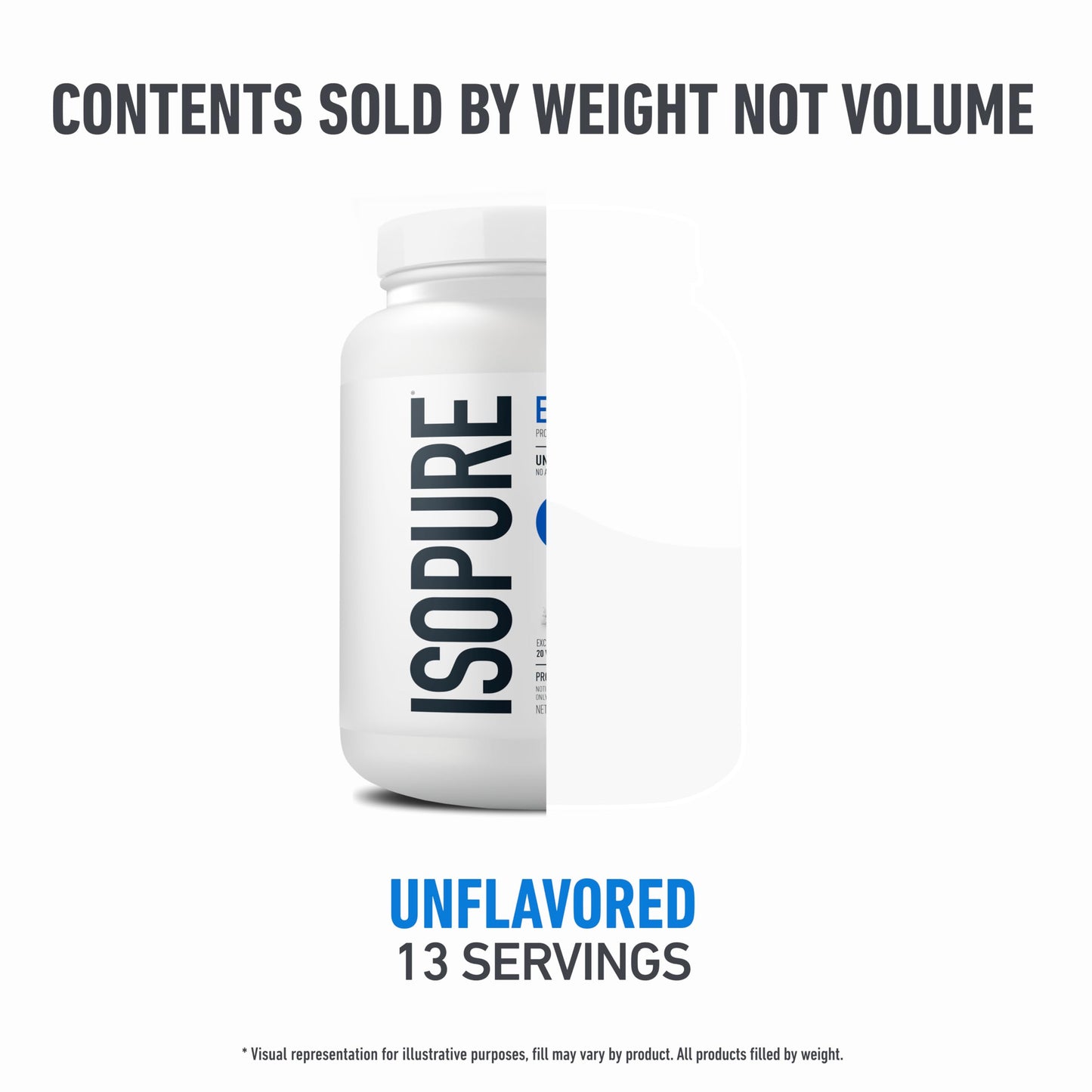 Isopure Essentials 100% Whey Protein Powder, with Vitamins, 20g Protein Per Serving, Unflavored, 13 Servings (Pack of 1)