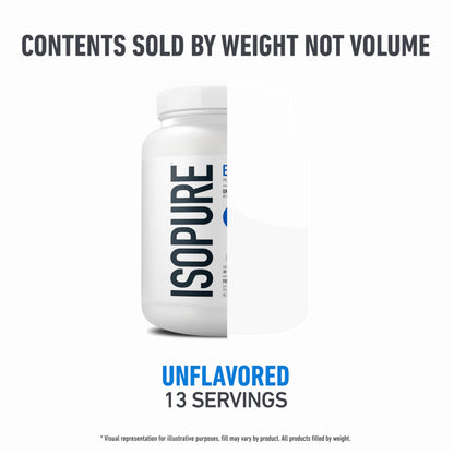 Isopure Essentials 100% Whey Protein Powder, with Vitamins, 20g Protein Per Serving, Unflavored, 13 Servings (Pack of 1)