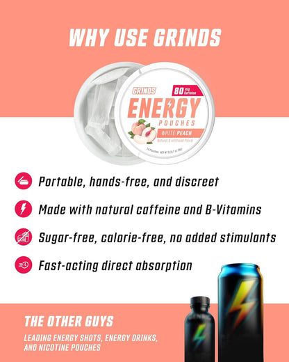 GRINDS Focus Pouches | Naturally Flavored with Nootropic Ingredients | Contains Alpha GPC and L-Theanine | Sugar-Free | 3 Pack | 18 Pouches Per Can | Blue Raspberry