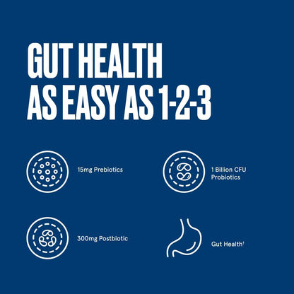 Bulletproof Express 3-in-1 Probiotic & Postbiotics Supplement for Sustained Gut Health, 90 Count