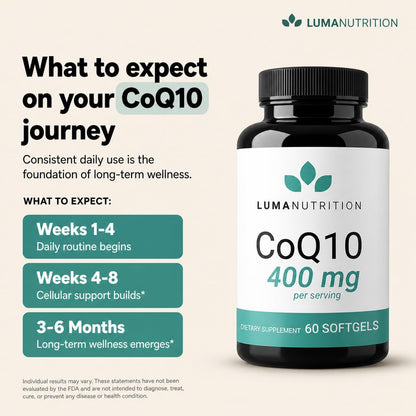 Luma Nutrition CoQ10 400mg Softgel Supplement - 60 Liquid Softgels