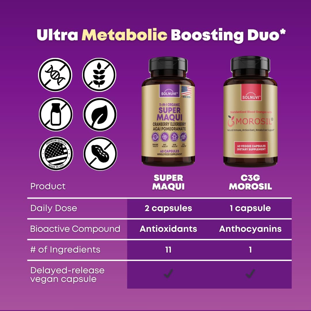 Ultra Metabolism Boost Duo Bundle - Super Maqui Berry & Morosil C3G - Metabolism, Immune, Wellness Support - Non GMO, Gluten Free, Vegan Supplements