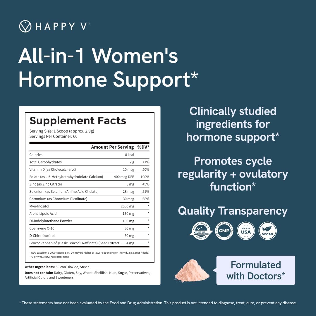Happy V Ovarian Support for Women with Myo-Inositol & D-Chiro-Inositol 40:1| Ratio, DIM, CoQ10 & Folate | Hormone Balance, Cycle Regularity, Egg Quality & PCOS Support