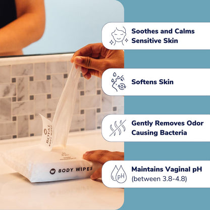 Royal Intimate Cleansing Feminine Wipes for Vaginal Hygiene, Personal Cleansing, Period Care