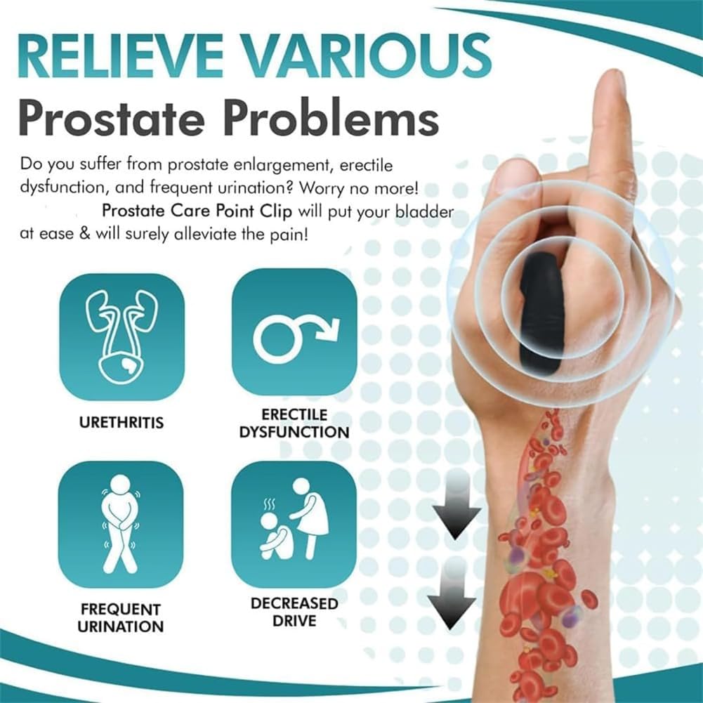2pcs Prostate Care Point Clip for Men,Acupressure Hand Pressure Point Clip, Relieve Prostate