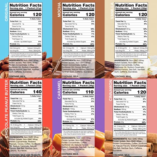 Chike High Protein Iced Coffee Sampler Pack, 20 G Protein, 2 Shots Espresso, 1 G Sugar