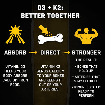 Jocko Vitamin D3 + K2