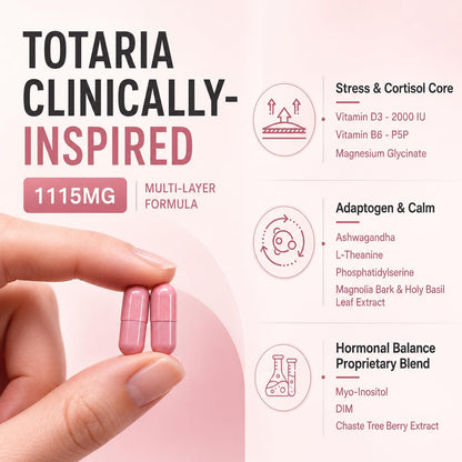 Women's Cortisol Supplement – Stress Relief, Sleep Aid, Hormone Balance, Mood & Focus, PMS*| Ashwagandha 30:1, L-Theanine, Magnesium Glycinate, Phosphatidylserine, DIM, Vitex & Myo-Inositol, 120 Ct.