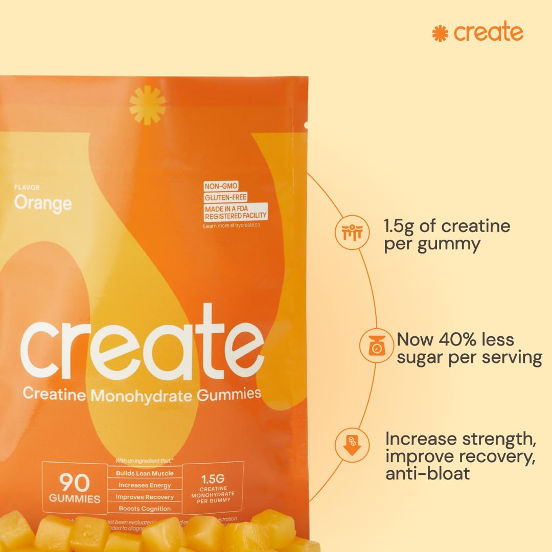 Create Creatine Monohydrate Gummies for Men & Women, Boost Focus, Strength