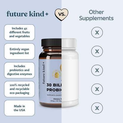 Future Kind Vegan Probiotics for Women and Men - 30 Billion CFUs Probiotics for Digestive Support (30 Adult Probiotic Capsules) No GMOs, Daily Probiotic Supplements from 42 Fruits & Vegetables