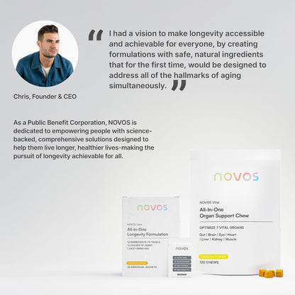 Novos Boost NMN 250mg | Third-Party Tested | Ultra High-Purity for NAD+ Support, Energy & Longevity | Stabilized NMN Supplement for Men & Women | 60 Vegan Capsules (30 Servings)