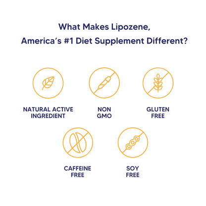 Lipozene Diet Pills - Weight Loss Supplement - Appetite Control - Two Bottles of 30 Capsules