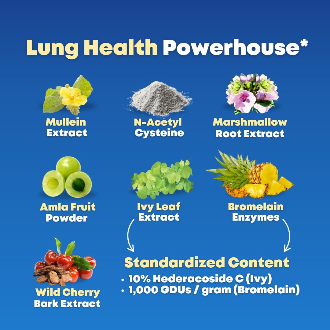 Mullein Leaf Extract & NAC Lung Detox Cleanse- N-Acetyl Cysteine, Marshmallow Root, Bromelain - Lung Health, Sinus, Mucus Removal Support Supplement for Smokers - 90 Capsules, Non-GMO, Gluten-Free