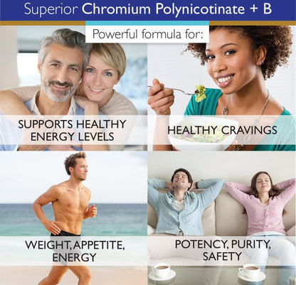 Pure Chromium Polynicotinate Supplement - Made in USA - 200mcg + Vitamin B3 for Optimal