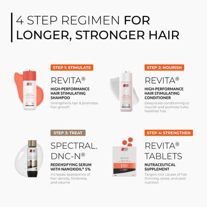 DS LABORATORIES Revita Shampoo and Conditioner Set, Hair Thickening Shampoo