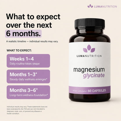 Luma Nutrition Magnesium Glycinate 1000mg Supplement - 60 Capsules