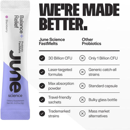 Balance + Relief | Fast Melt Pre + Probiotic for Mood & Stress - BlackBerry Flavor, 30 Powder Sachets