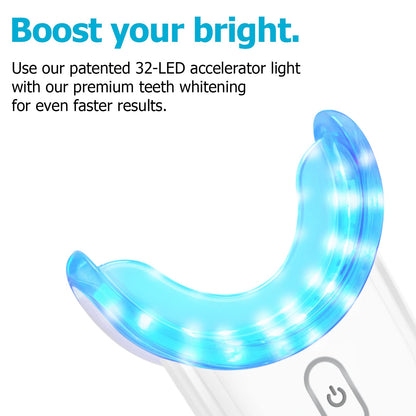 Teeth Whitening Kit Gel Pen Strips - Hydrogen Carbamide Peroxide for Sensitive Teeth