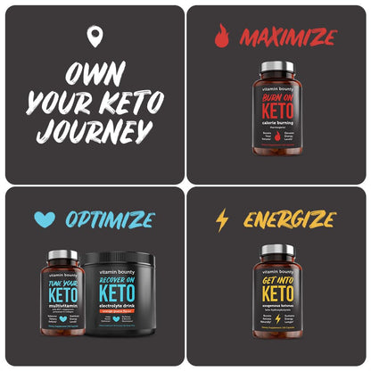 Vitamin Bounty Keto Multivitamin - Keto Vitamins, Keto Multivitamin Women and Men