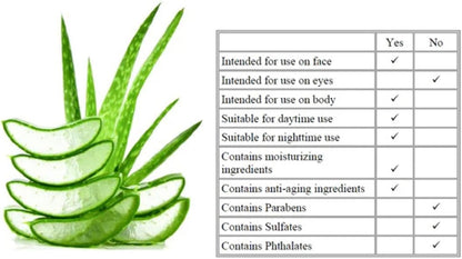 Vitamin E Aloe Vera Topical Skin Oil Capsules, 90 Soft Caps