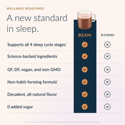 BEAM Dream Sleep Powder – Magnesium Sleep Aid for Adults with Melatonin, L-Theanine, Reishi Mushroom & Apigenin, Sleep Supplement, Sleep Cocoa Hot Chocolate Drink Mix, Brownie Batter, 30 Servings