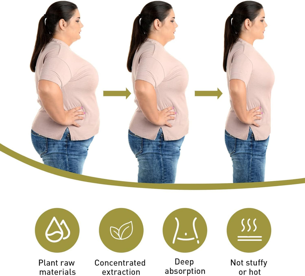 Aafq Natural Repair Capsules, Dexcara Detox Repair, Anniecare Capsulas Instant Anti