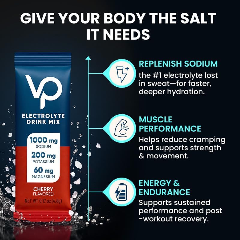 Venture Pal High Sodium Sugar-Free Electrolyte Powder Combo Pack | Hydration Drink Mix with Sodium, Potassium & Magnesium | Keto, Vegan & Paleo Friendly | Zero Calories | 32 Sticks