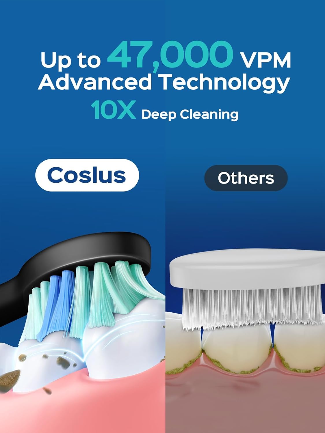 COSLUS C40 Sonic Electric Toothbrush for Adults & Family, Black, 1PC