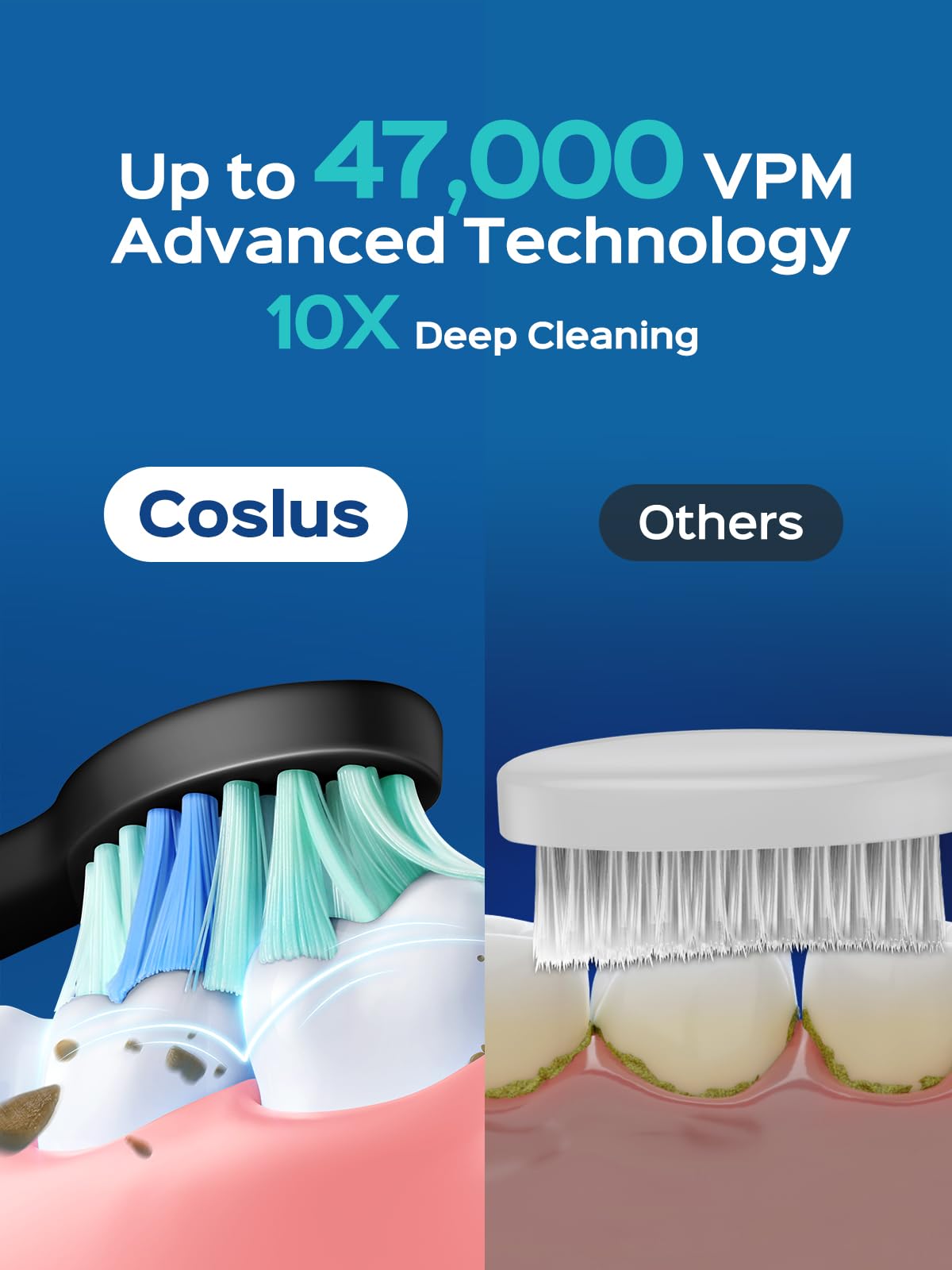 COSLUS C40 Sonic Electric Toothbrush for Adults & Family, Black, 1PC