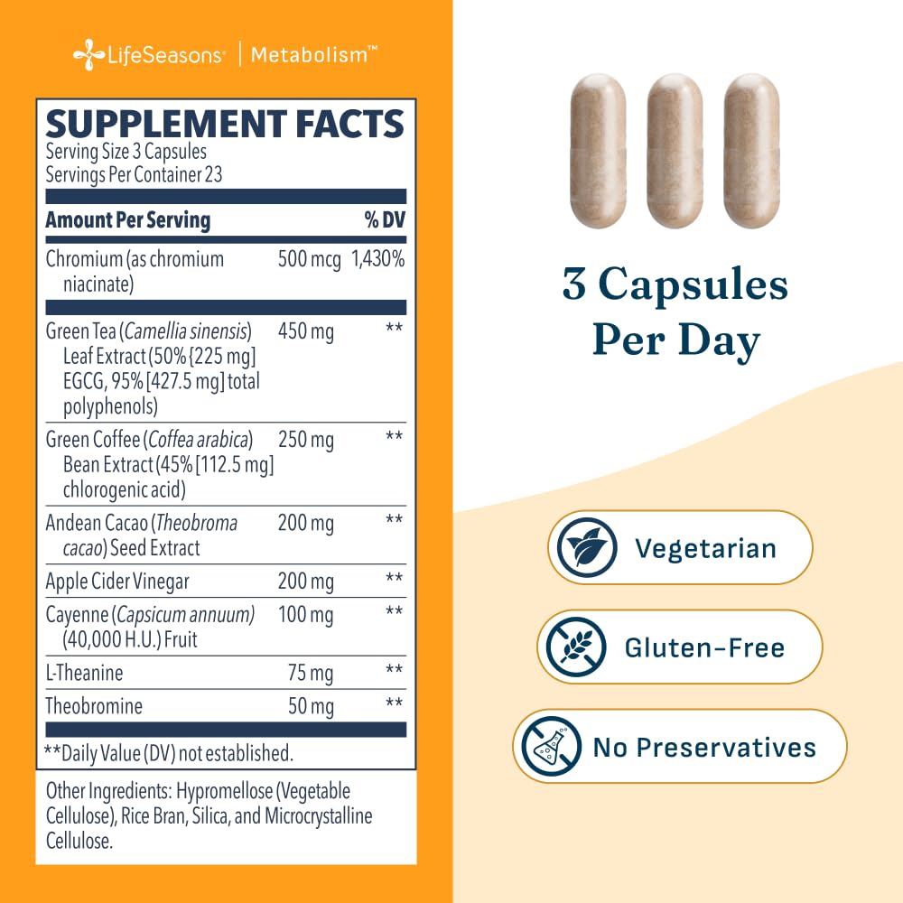 Metabolism - Weight Control Support & Energy Boosting Supplement - Natural Appetite Suppressant - Curbs Cravings - Green Tea, Coffee Bean, Chromium, Cacao & Theobromine - 70 Capsules