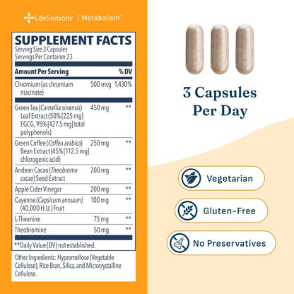 Metabolism - Weight Control Support & Energy Boosting Supplement - Natural Appetite Suppressant - Curbs Cravings - Green Tea, Coffee Bean, Chromium, Cacao & Theobromine - 70 Capsules
