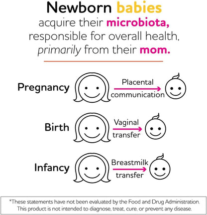 BioGaia Protectis Mum | Prenatal Probiotic | Mom & Baby Digestive Health | Helpful for Mom & Baby | Support Baby's Developing Digestive & Immune Health | Boost Mom's Immune Defenses & Digestive Health