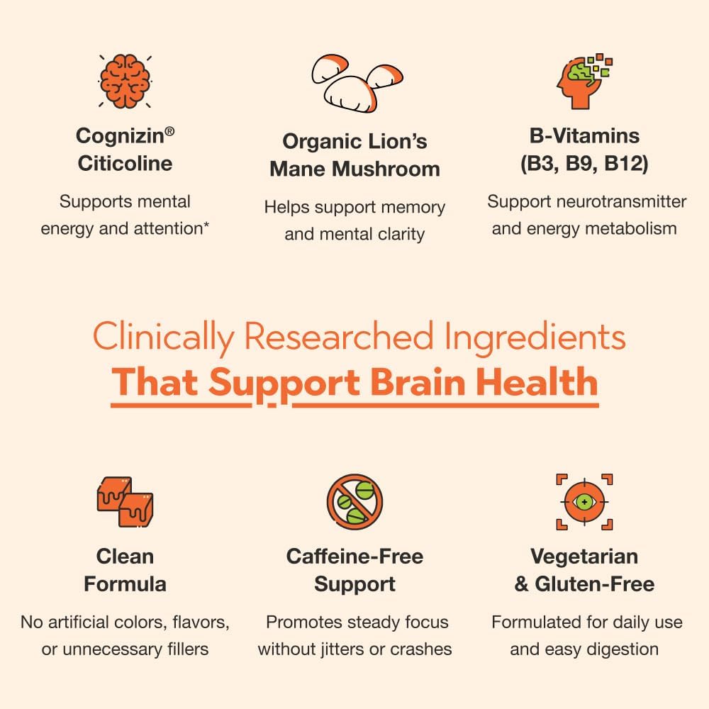 Sharp Brain – Soft Chews for Memory & Focus – Daily Cognitive Support to Help You Stay Sharp – Lion’s Mane Mushroom, Cognizin® Citicoline & B Vitamins – Caffeine-Free, 60 Chews
