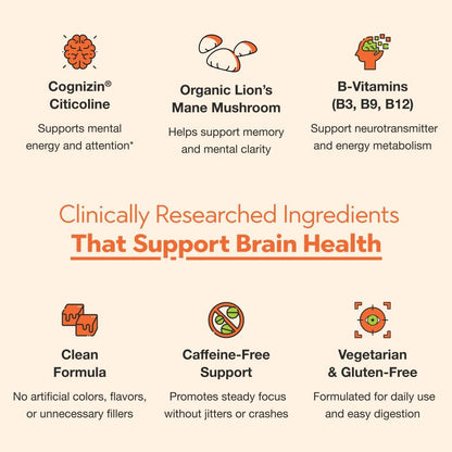Sharp Brain – Soft Chews for Memory & Focus – Daily Cognitive Support to Help You Stay Sharp – Lion’s Mane Mushroom, Cognizin® Citicoline & B Vitamins – Caffeine-Free, 60 Chews